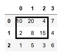 DataFrame4